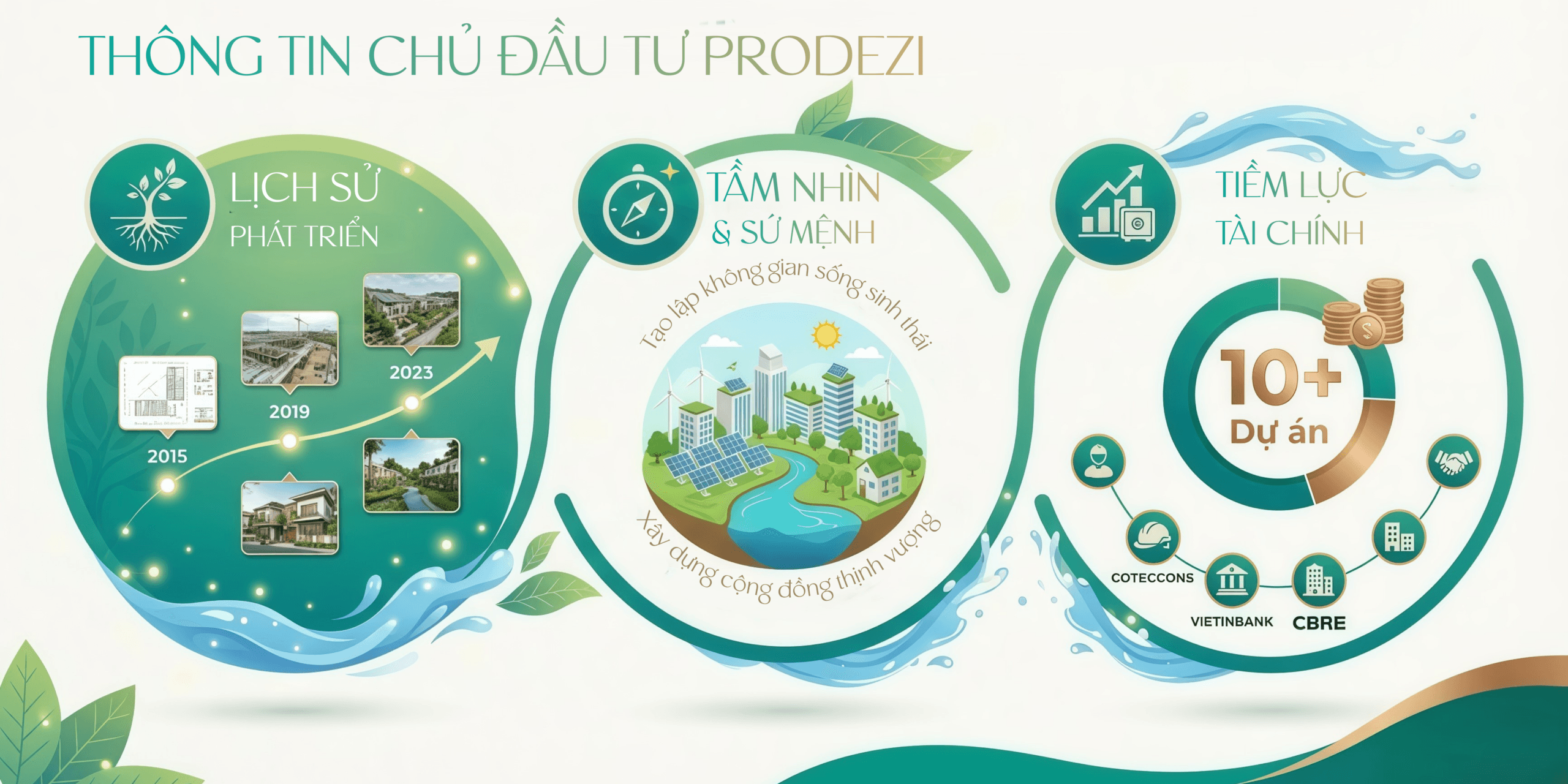 Chủ đầu tư dự án la home chính là Công ty Cổ phần Prodezi Long An, doanh nghiệp được thành lập vào năm 2016 với định hướng phát triển các khu đô thị vệ tinh chất lượng cao