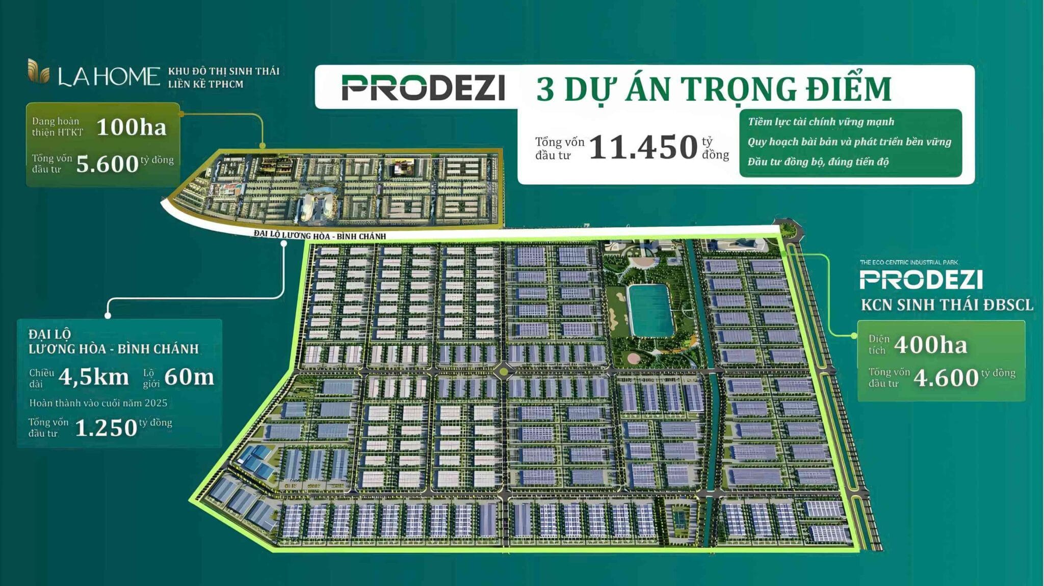Dự án LA Home nhờ công thức tăng trưởng vàng gồm hạ tầng đột phá kết hợp thủ phủ công nghiệp